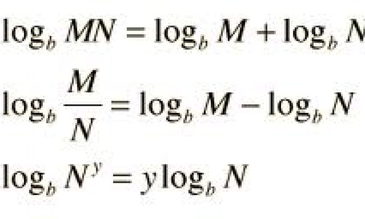 Sifat Logaritma Matematika