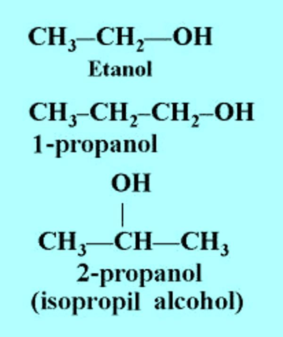 Rumus Kimia Etanol