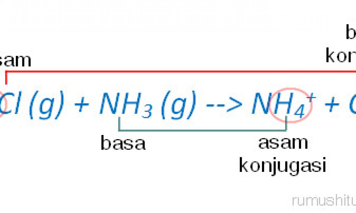 Teori asam-basa asam zat sebagai bronsted-lowry, yang menurut didefinisikan Daftar Nama