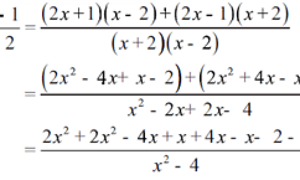 Rumus Matematika Aljabar SMP Kelas