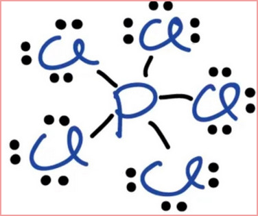 Kumpulan Struktur Lewis berbagai Senyawa - RumusHitung.Com