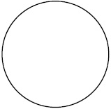 simetri putar lingkaran