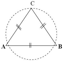 4.	Simetri Putar Segi Tiga Sama Sisi