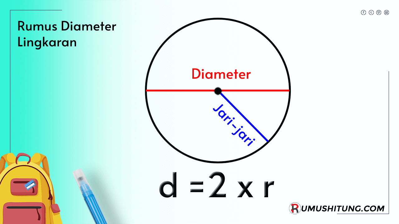 Rumus Menghitung Diameter Lingkaran dan Contoh Soalnya - RumusHitung.Com